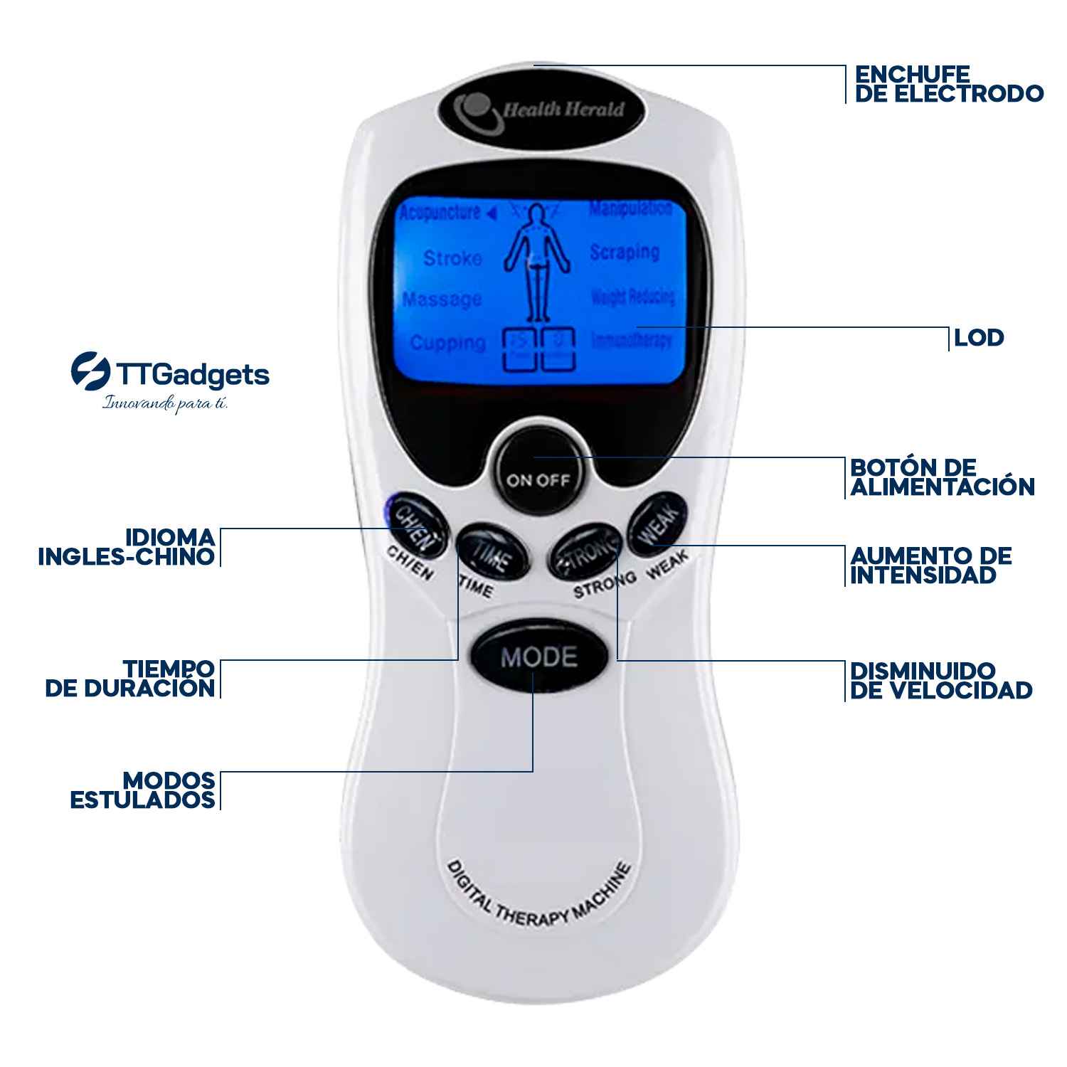 Electroestimulador para aliviar a Dor